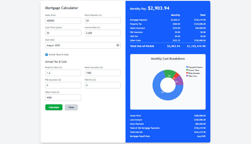 Calculator - Mortgage Calculator