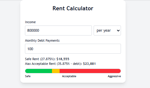 Calculator - Rent Calculator